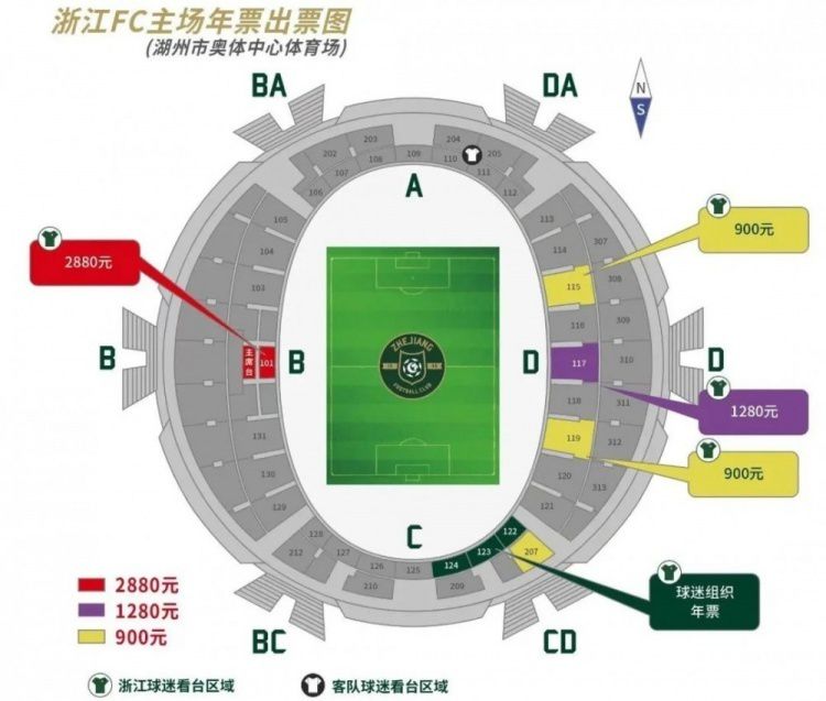 门将格兰特和后卫阿莱恩也随队参加了最后一场欧冠小组赛，瓜迪奥拉透露他很想在下半场启用这名中卫，但由于这场激动人心的比赛的起伏不定，他推迟了这一计划。